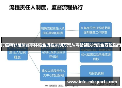 打造精彩足球赛事体验全流程策划方案从筹备到执行的全方位指南