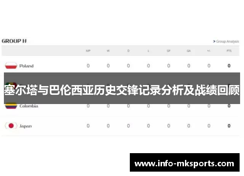 塞尔塔与巴伦西亚历史交锋记录分析及战绩回顾